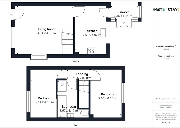Semesterbostad Host & - Station View Saltburn-by-the-Sea