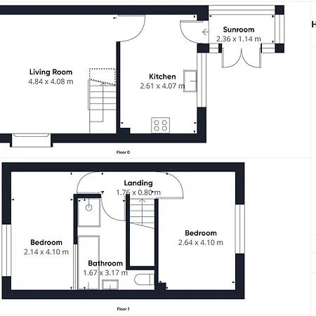 Ferienhaus Host & - Station View Saltburn-by-the-Sea